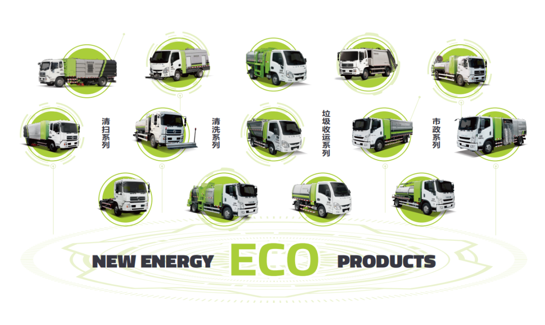 学习两会热词！USDT钱包环境新能源环卫装备助力“碳中和”